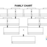 Family Chart Template
