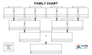 Family Chart Template