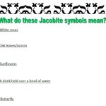 Jacobite Activity Symbols