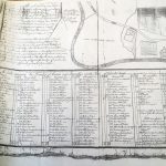 Map of Gordonsburgh 1753