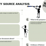Document Analysis Sheet Junior