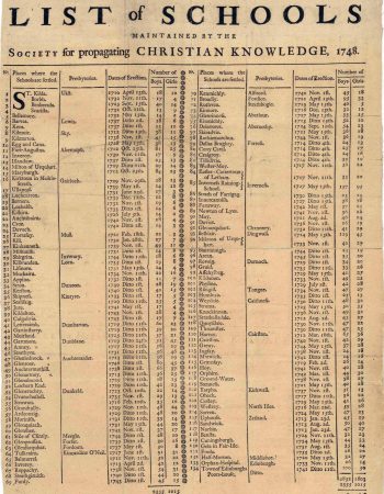 A list of schools maintained by the SSPCK in 1748. Photo credit: Highland Folk Museum courtesy of www.ambaile.org.uk