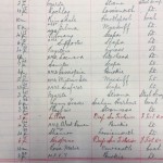 Pierhead Sailings Jan 1943