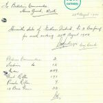 Week 50 23 aug home guard complement p567-6