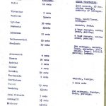 Week 65 25 nov dir ed school food p1