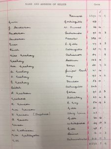 20 Aug Hamiltons Mart Lamb Sale