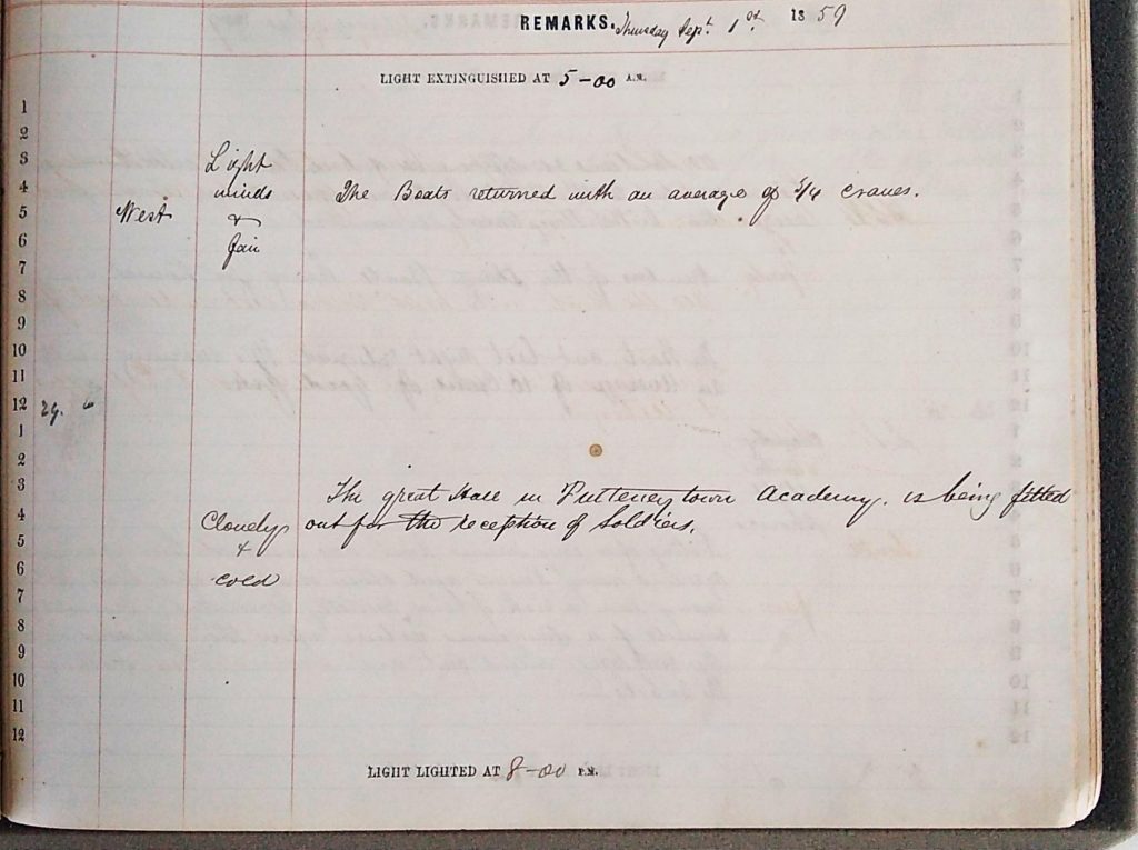 Harbour Master Log Book entry for the 1st of September, 1859
