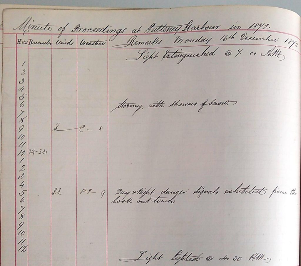 Harbour Master Log Book entry for the 16th of December, 1872