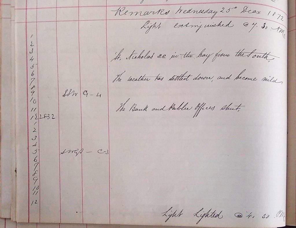 Harbour Master Log Book entry for the 25th of December, 1872