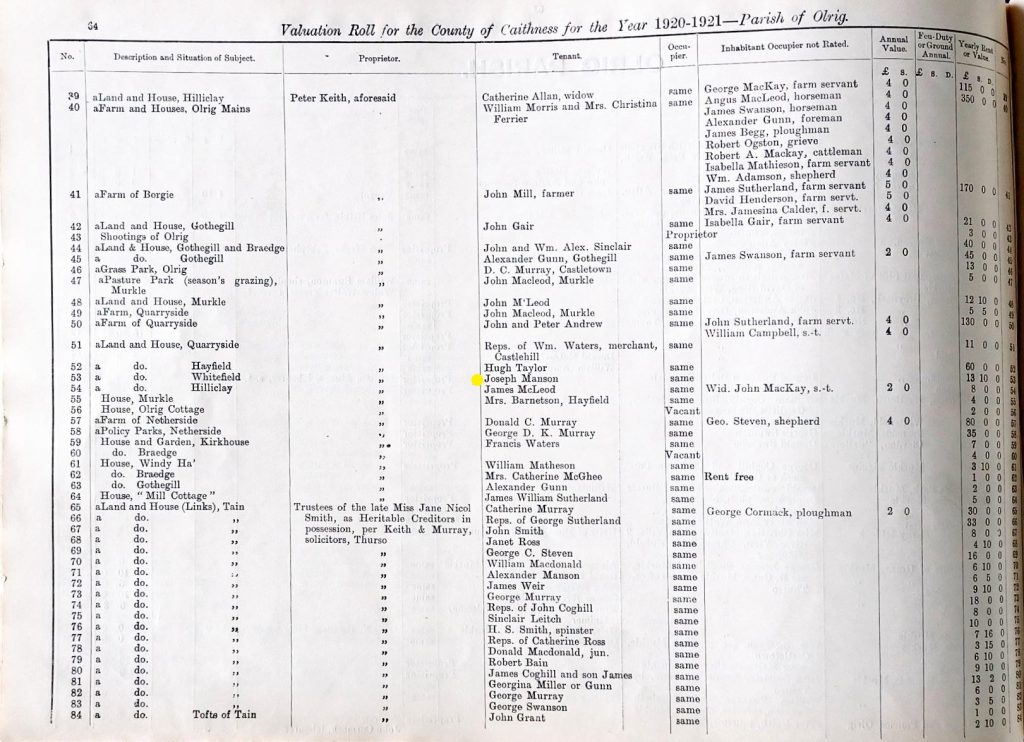 Olrig Parish Valuation Rolls 1920-1921 (CC/4/2/25)