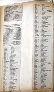 William Coghill’s ‘Glossary of Caithness Words’ printed in the Northern Ensign in 1895 — A Collection of Caithness Dialect 1933 — Caithness Archives (P130)