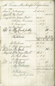 SL_D123_9a Sligachan Rent Record