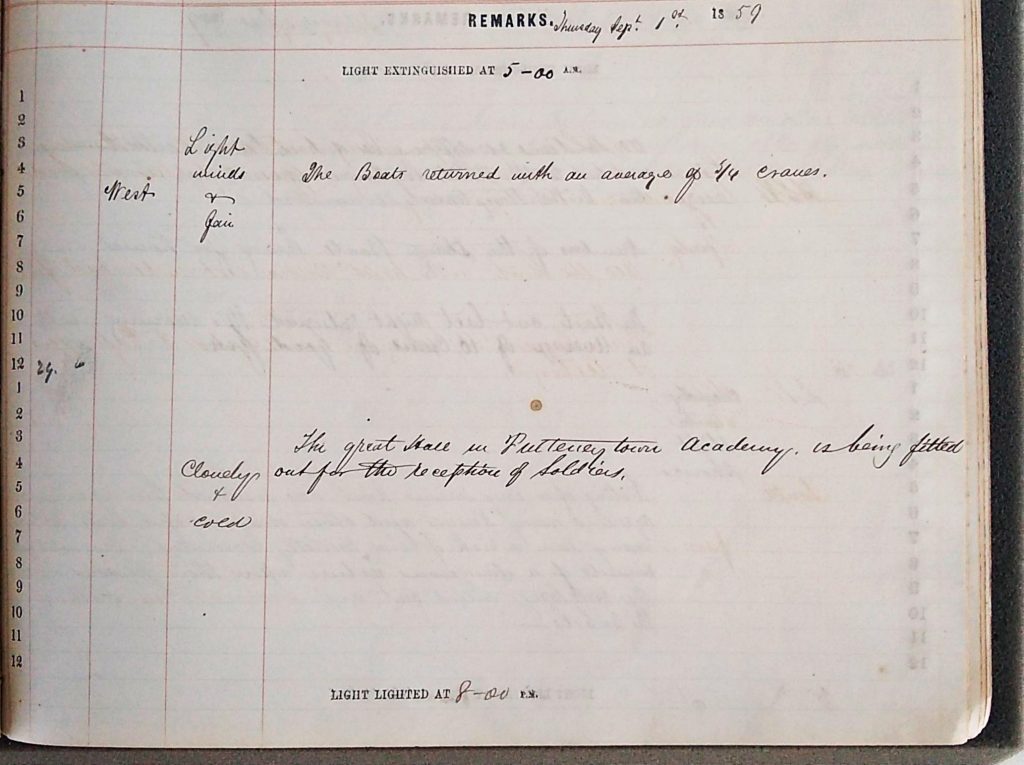 A handwritten page from the "Minute of Proceedings at Pulteney Harbour, 1859," dated Thursday, September 1st, 1859. The page includes columns for "Power," "Wind," and "Weather," with entries noting "light winds, fair" and later "cloudy & cool." The remarks section records:
Light extinguished at 5:00 AM and lighted at 8:00 PM.
Notes include:
"The boats returned with an average of 44 crans."
"The great store in Pulteneytown Academy is being fitted out for the reception of soldiers."
The handwriting is cursive in brown ink on lined paper, with structured headings and brief remarks.
