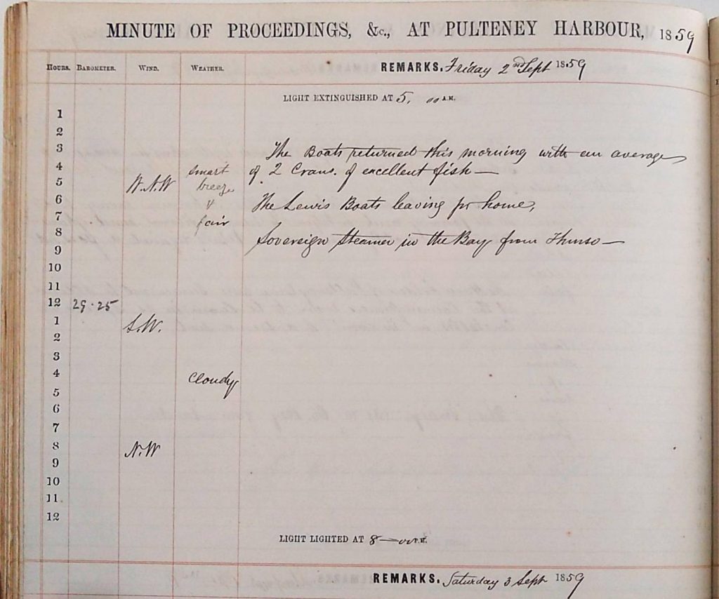 A handwritten page from the "Minute of Proceedings at Pulteney Harbour, 1859," dated Friday, September 2nd, 1859. The page includes columns for "Power," "Wind," and "Weather," with entries noting "small breeze, fair" and later "cloudy." The remarks section records:
Light extinguished at 5:00 AM and lighted at 8:00 PM.
Notes include:
"The boats returned this morning with an average of 2 crans of excellent fish."
"The Lewis boats leaving for home."
"Sovereign steamer in the Bay from Thurso."
The handwriting is cursive in brown ink on lined paper, with structured headings and brief remarks.