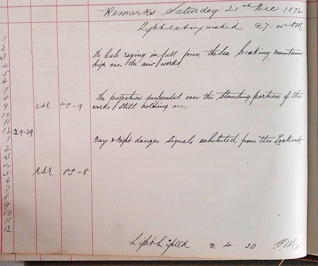 An open logbook page dated Saturday, 21st December 1872. The page is ruled into columns labeled “Hours,” “Barometer,” “Wind,” “Weather,” and “Remarks.” Handwritten notes include “Light extinguished @ 7.20 AM,” “The gale raging in full force, the sea breaking mountains high over the new works,” and “The projections suspended over the standing portions of the works still holding on.” Additional notes mention “Day & night danger signals exhibited from the Lookout.” At the bottom, it reads “Light lighted @ 4.30 PM.” The handwriting is cursive, and the page has neat red and black ruling.