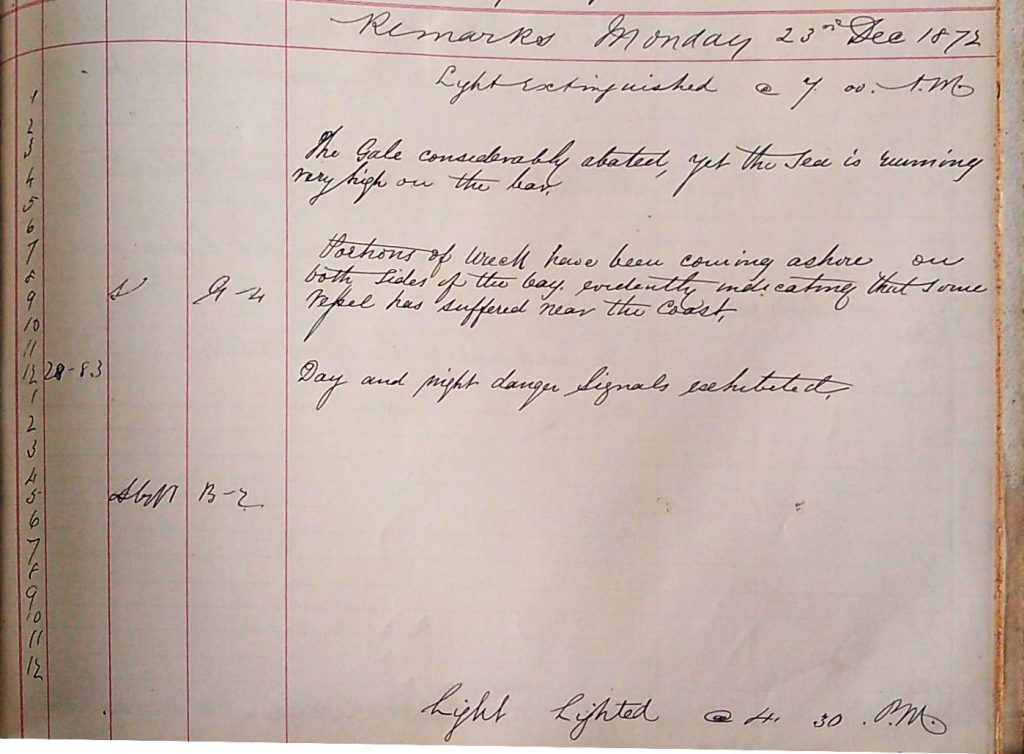 An open logbook page dated Monday, 23rd December 1872. The page is ruled into columns labeled “Hours,” “Barometer,” “Wind,” “Weather,” and “Remarks.” Handwritten notes include “Light extinguished @ 7.20 AM,” “The gale considerably abated, yet the sea is running very high on the bar,” and “Portions of wreck have been coming ashore on both sides of the bay evidently indicating that some vessel has suffered near the coast.” Additional notes mention “Day and night danger signals exhibited.” At the bottom, it reads “Light lighted @ 4.30 PM.” The handwriting is cursive, and the page has neat red and black ruling.
