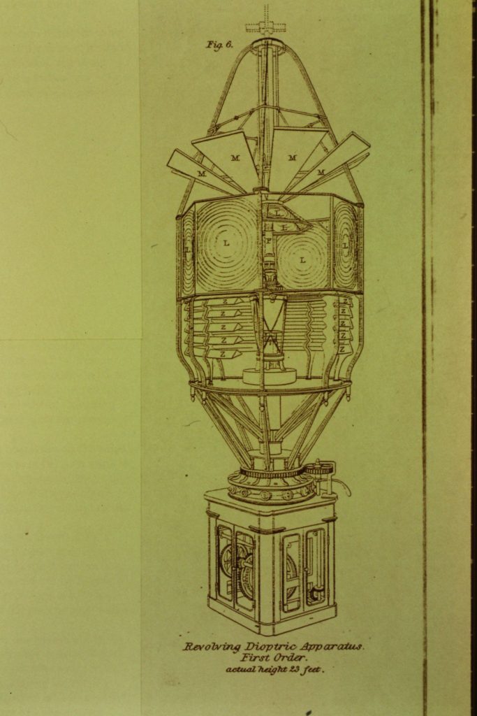 Technical drawing of a revolving dioptric apparatus, first order, with an actual height of 23 feet. The detailed illustration shows the internal structure, including lenses, mirrors, and mechanical components, used in a lighthouse optic system.