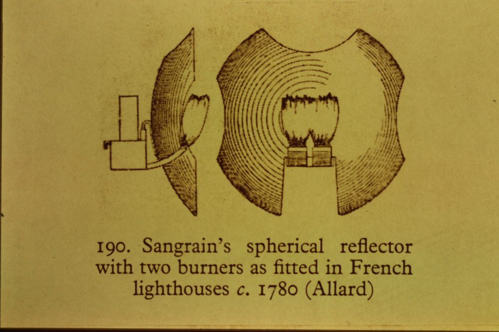 Illustration of Sangrain’s spherical reflector with two burners, as used in French lighthouses around 1780. The diagram shows two views of the reflector and burners, with concentric lines indicating the reflective surface.