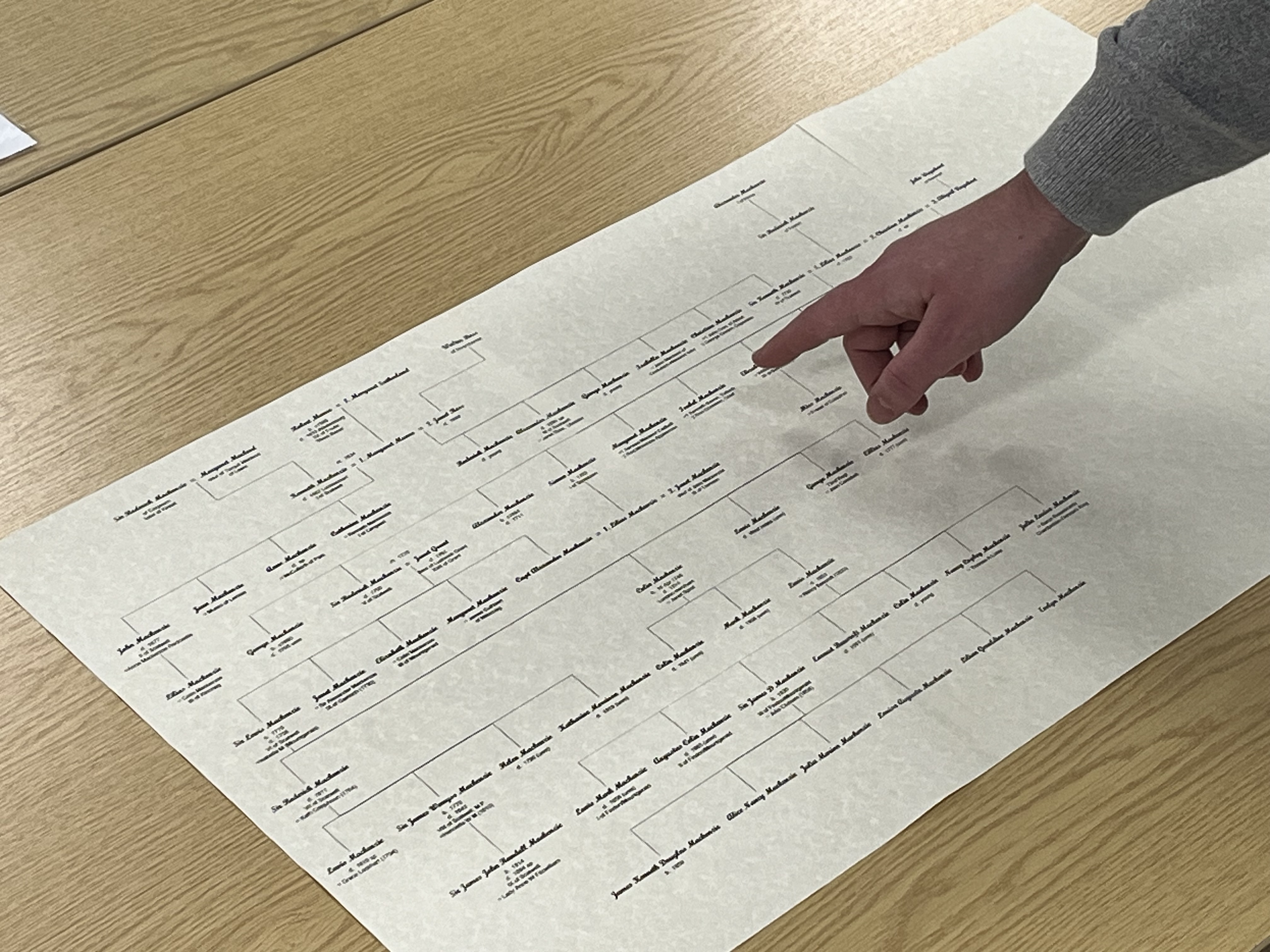 A person’s hand is pointing to a large printed family tree chart laid flat on a wooden table. The chart contains multiple generations of names and connecting lines. Only the hand and part of the person’s arm are visible as they gesture toward a specific point on the document.