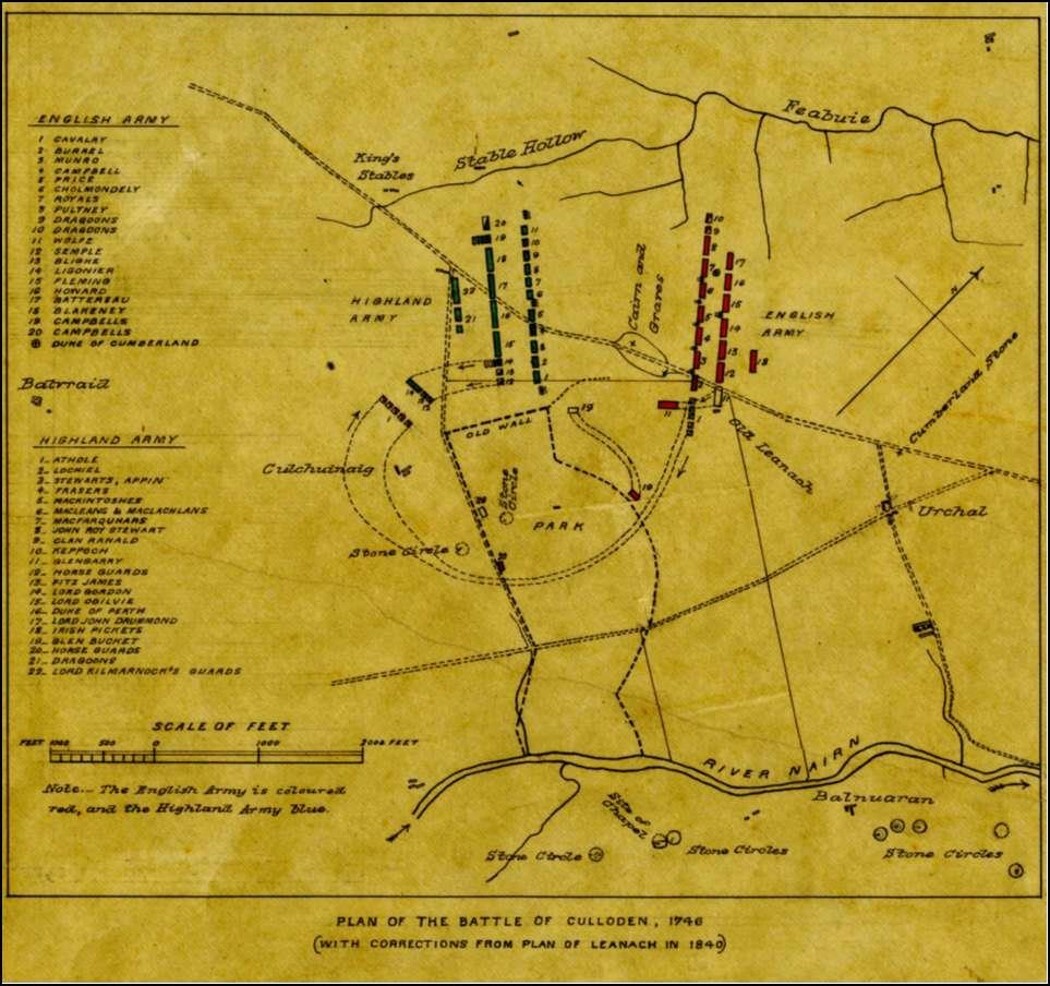 A yellow sheet of paper with topographical lines and an illustration of two armies in battle positions.  The caption notes it shows the Battle of Culloden