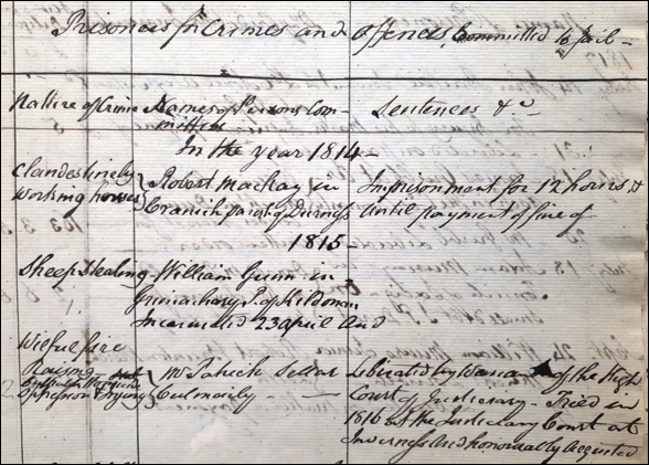 A page from a handwritten volume detailing the name, crimes, and sentences of those accused and held in Dornoch jail.  The thin paper is covered with brown ink text and the text also is bleeding through from the other side.