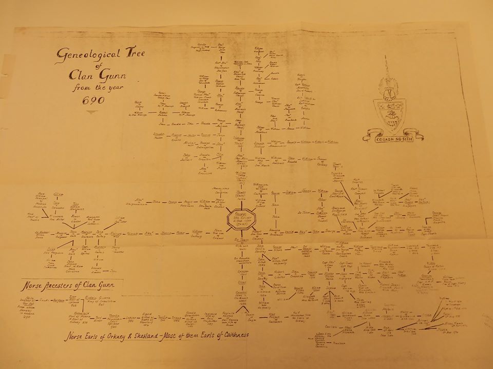 An orange sheet of paper with a detailed family tree handwritten on it.  A heading indicates it depicts the Genealogical Tree of Clan Gunn from the year 690 onwards.