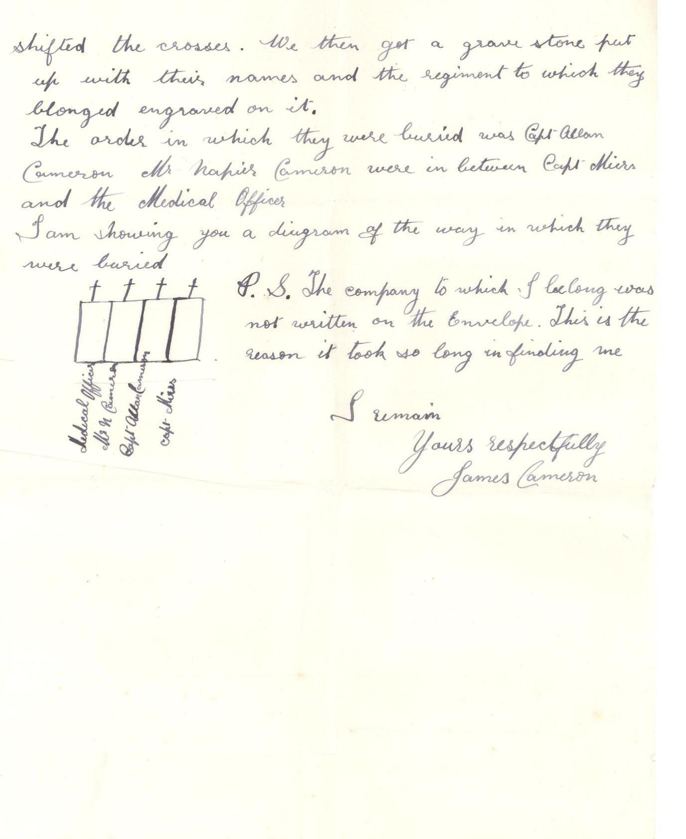 A white sheet of paper with neat black ink handwriting and a hand-drawn sketch of four graves with cross markers