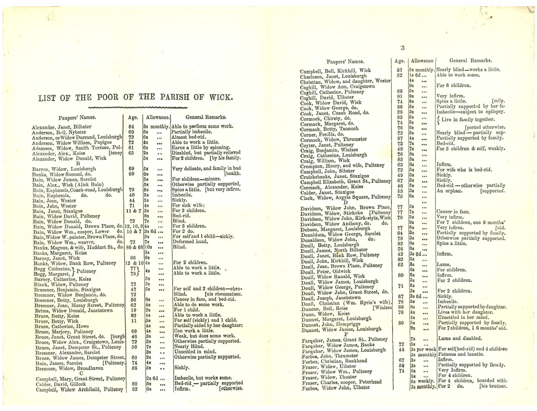 A booklet with two visible pages listing dozens of entries under columns headed 'Paupers', Names', 'Age', 'Allowance', and 'General Remarks'