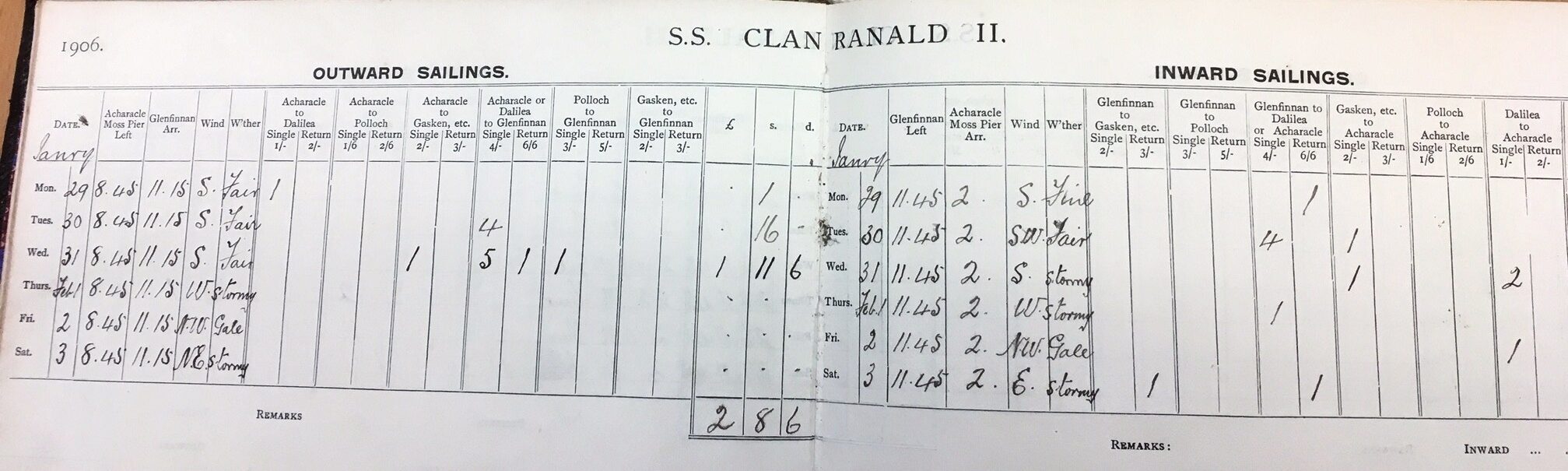 A book open with two pages visible.  The page is headed SS Clan Ranald II , 1906.  It records outward sailings and inward sailings under multiple headed columns