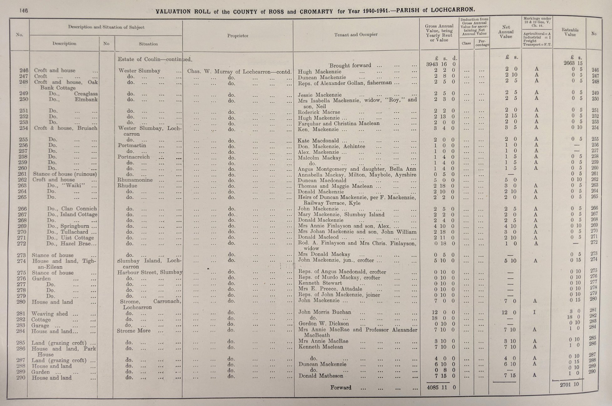 A typed page with columns of information.  The heading of the page reads 'Valuation roll of the county of Ross and Cromarty for the year 1940-1941.  Parish of Lochcarron'.  The column headings include 'No., Description and situation of subject, Proprietor, Tenant and Occupier'