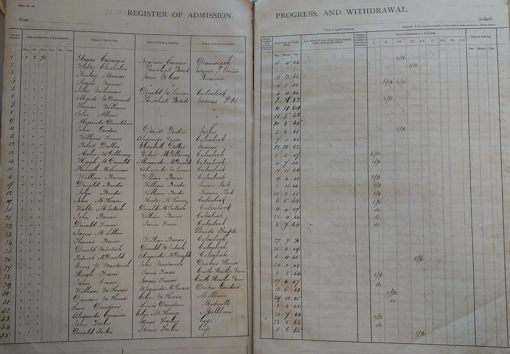 Open school register from 1875 showing handwritten columns of student names, admission details, and progress records.